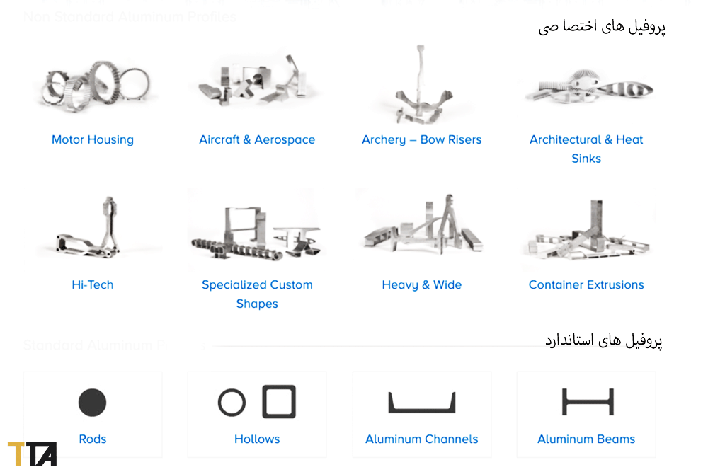 انواع پروفیل آلومینیوم