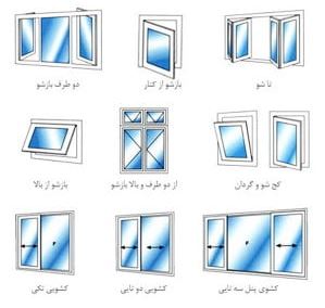 انواع بازشو پنجره الومینیومی