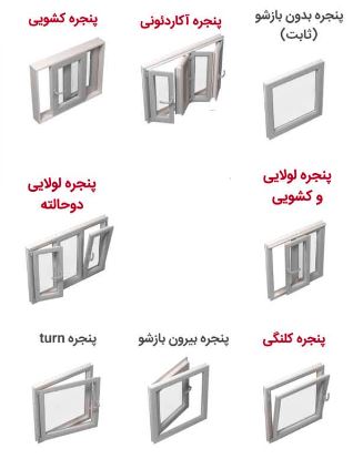 انواع بازشو پنجره الومینیومی 